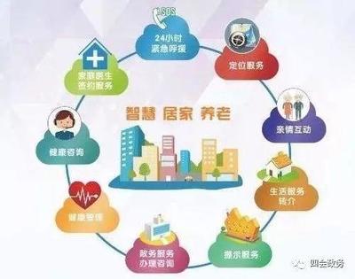 網(wǎng)頁(yè)與網(wǎng)站設(shè)計(jì) 塑造數(shù)字時(shí)代的用戶體驗(yàn)